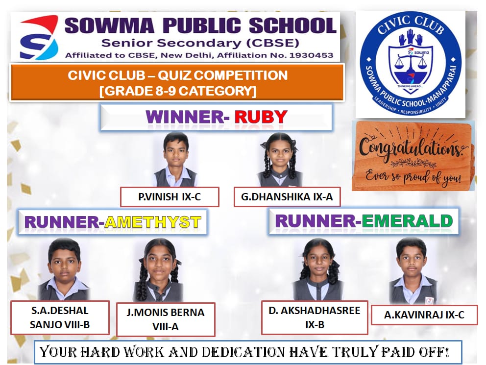Quiz Competition